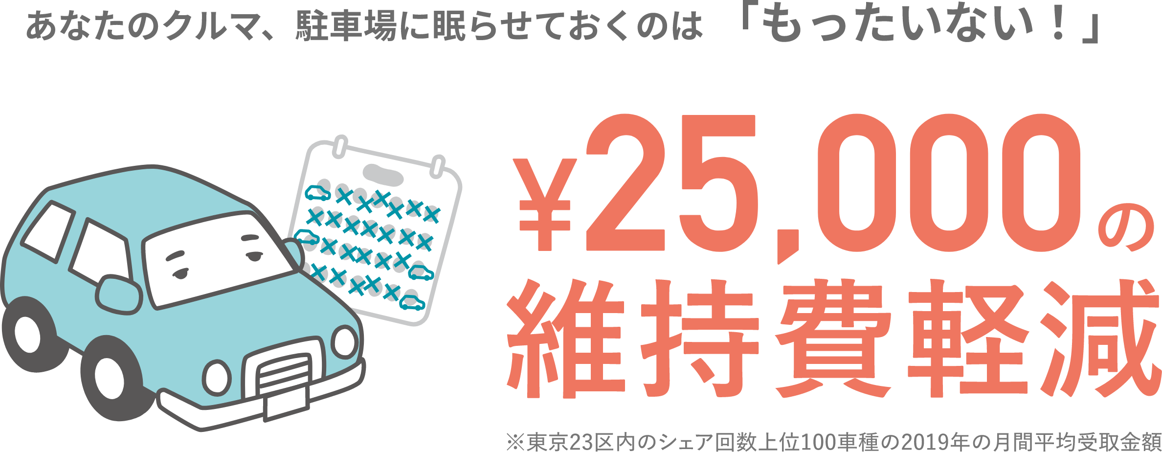 あなたのクルマ、駐車場に眠らせておくのは「もったいない！」￥25,000維持費の維持費軽減 ※東京23区内のシェア回数上位100車種の2019年の月間平均受取金額